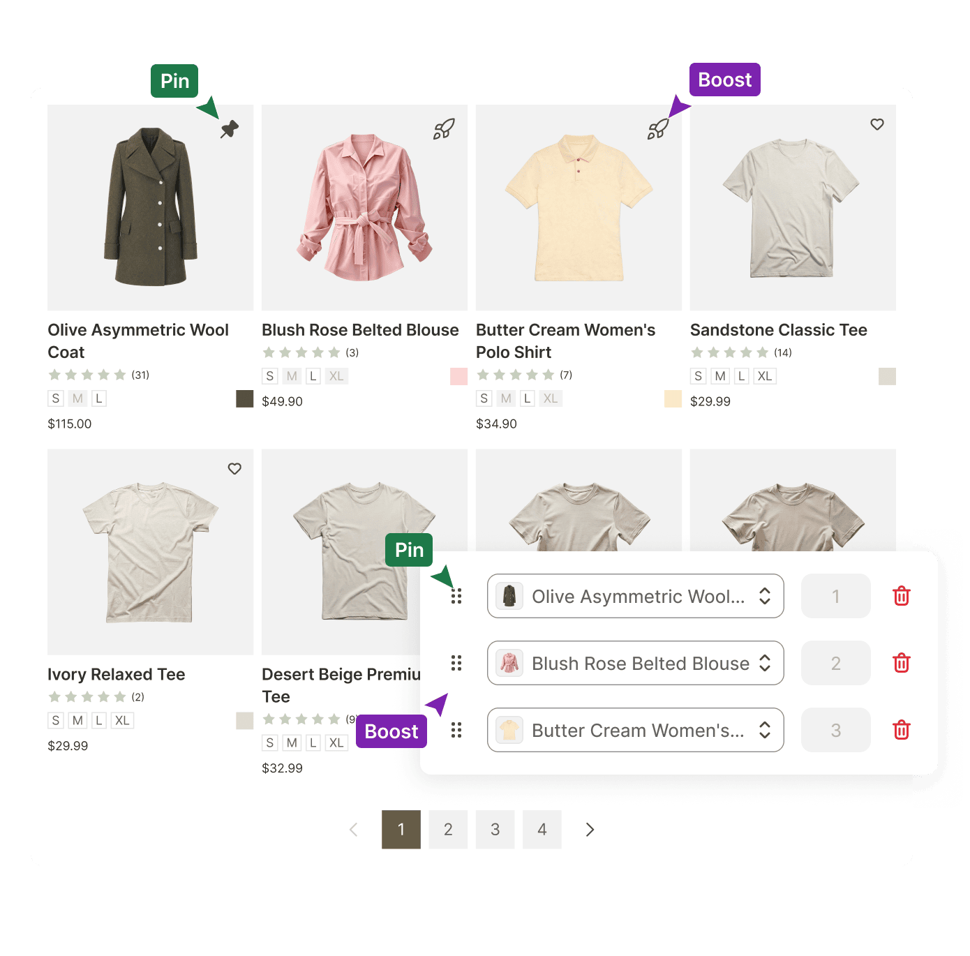 Bestsellers pinned onto page one of a Shopify collection instead of stranded on page two.