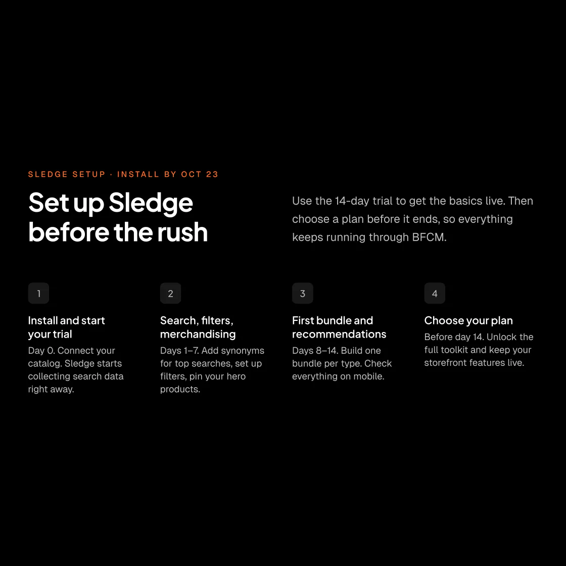 Page 6 of the playbook: the four setup steps, from installing on day 0 to choosing a plan before day 14