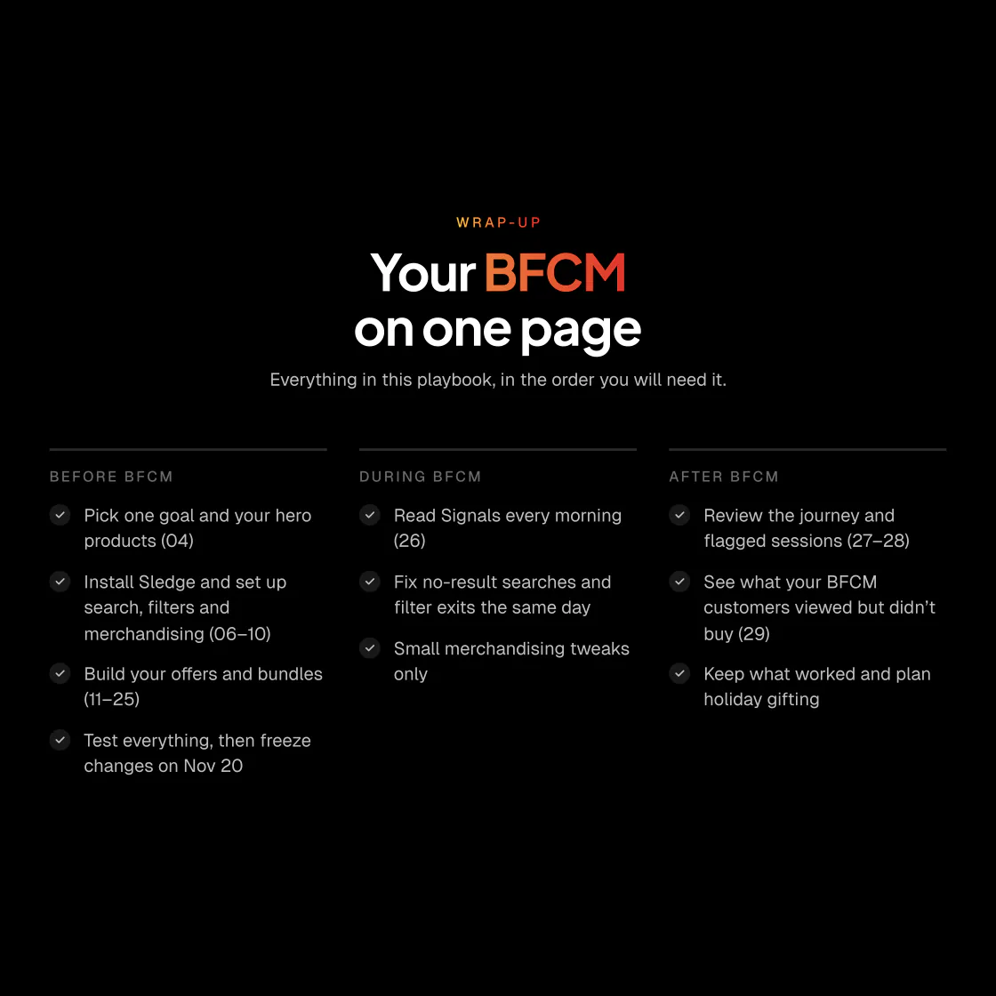 Page 30 of the playbook: the before, during and after BFCM checklist