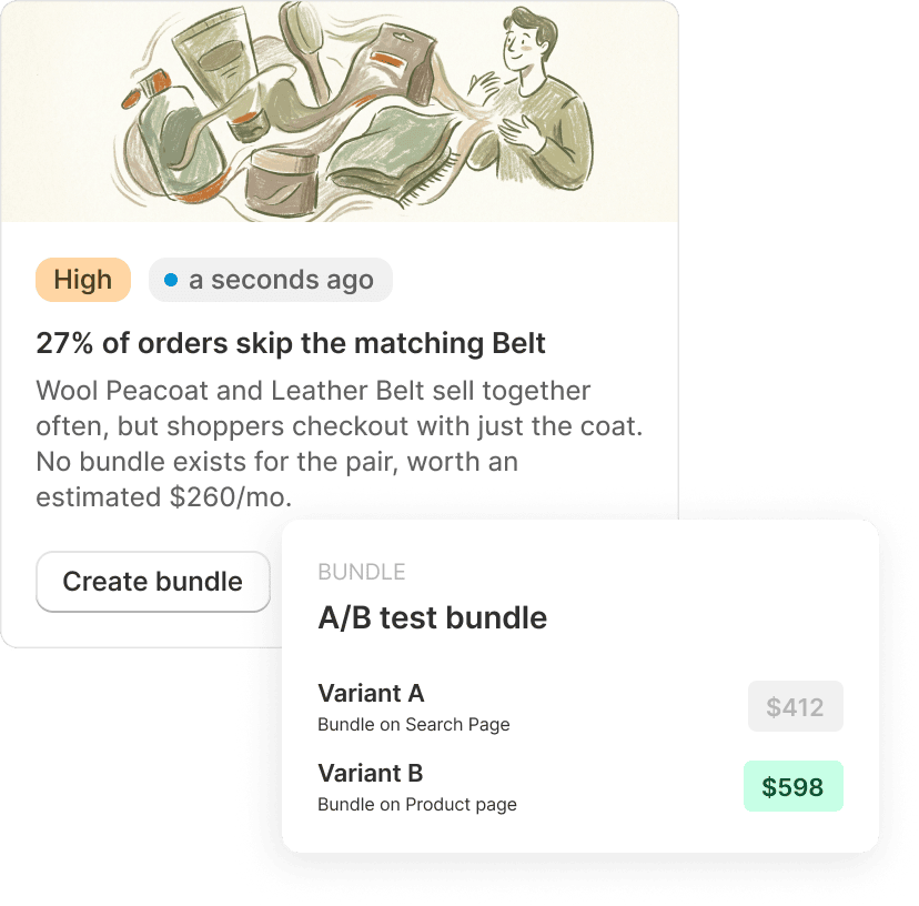 A Growth Intelligence card proposing a bundle for a coat and belt that sell together, beside an A/B test where the product page placement earns $598 against $412.