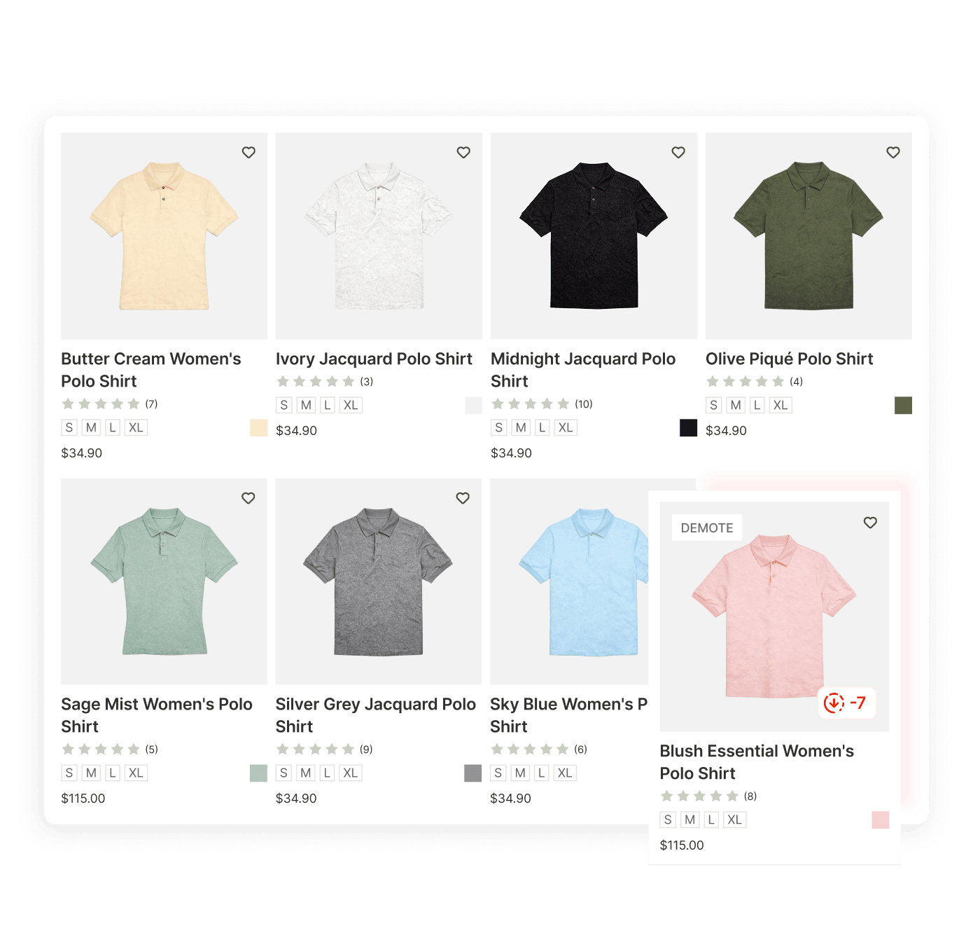A product demoted down a Shopify collection grid by rule, so the products that greet shoppers stay buyable.