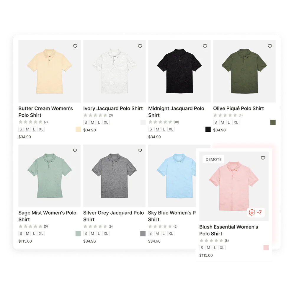 A product demoted down a Shopify collection grid by rule, so the products that greet shoppers stay buyable.