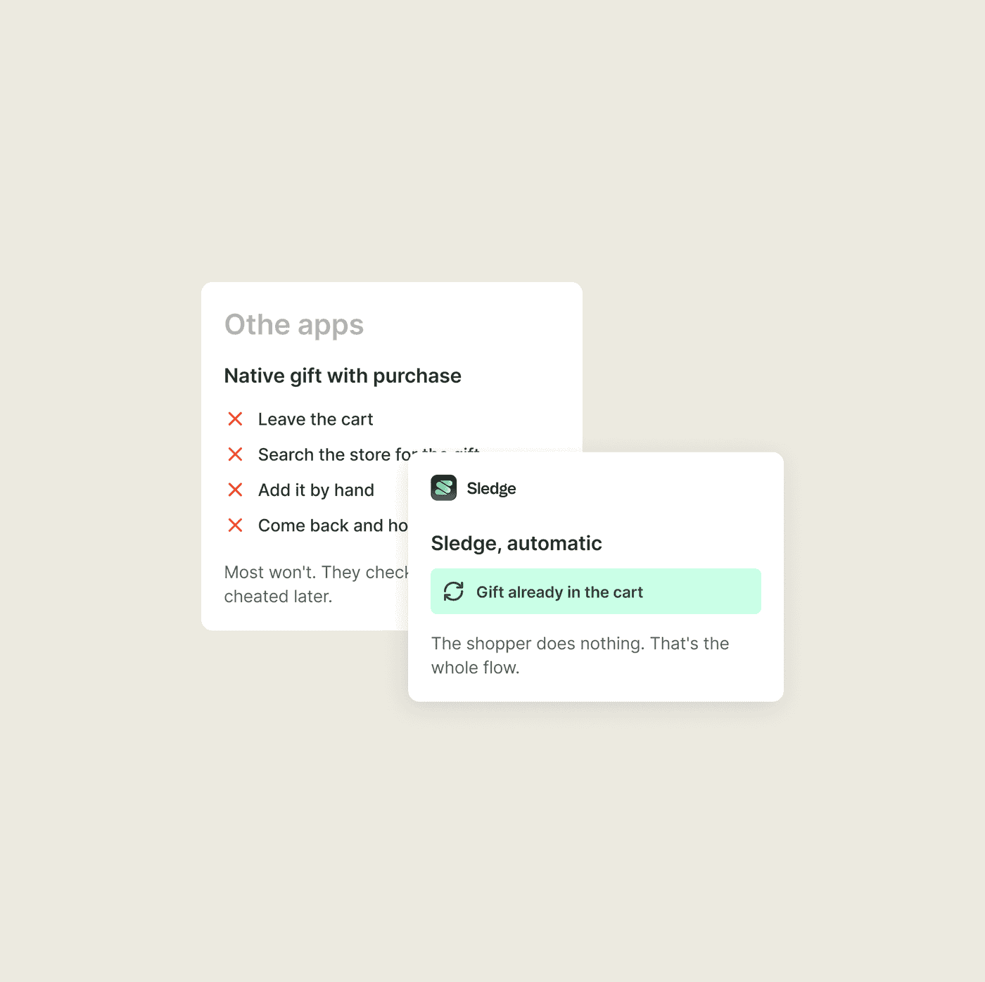 Native Shopify gift with purchase makes the shopper find and add the gift, while Sledge puts it in the cart on its own.