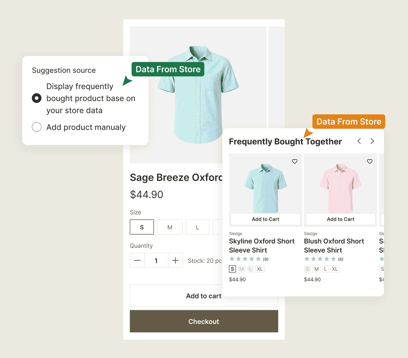 A Frequently bought together row on a Shopify product page, built from real order history.