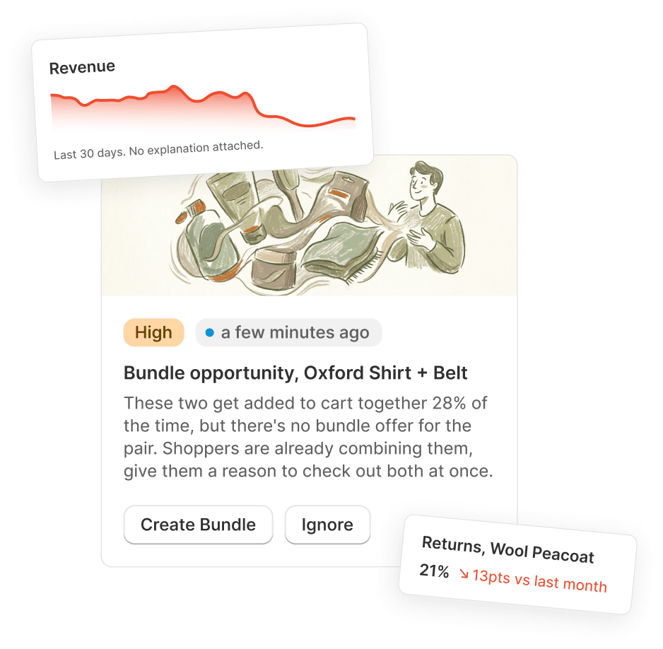 A flat revenue line labelled with no explanation, next to a Growth Intelligence card naming a bundle opportunity and offering to create it.