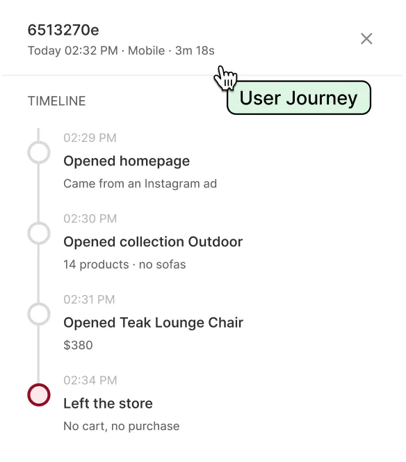 Example of one shopper’s visit: came to the homepage from Instagram, opened the Outdoor collection and the Teak Lounge Chair, then left without adding to cart.
