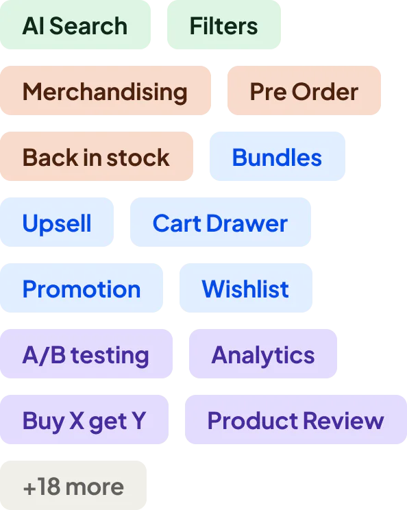 Sledge's tools: AI Search, Filters, Merchandising, Pre Order, Back in stock, Bundles, Upsell, Cart Drawer, Promotion, Wishlist, A/B testing, Analytics, Buy X get Y, Product Review and 18 more