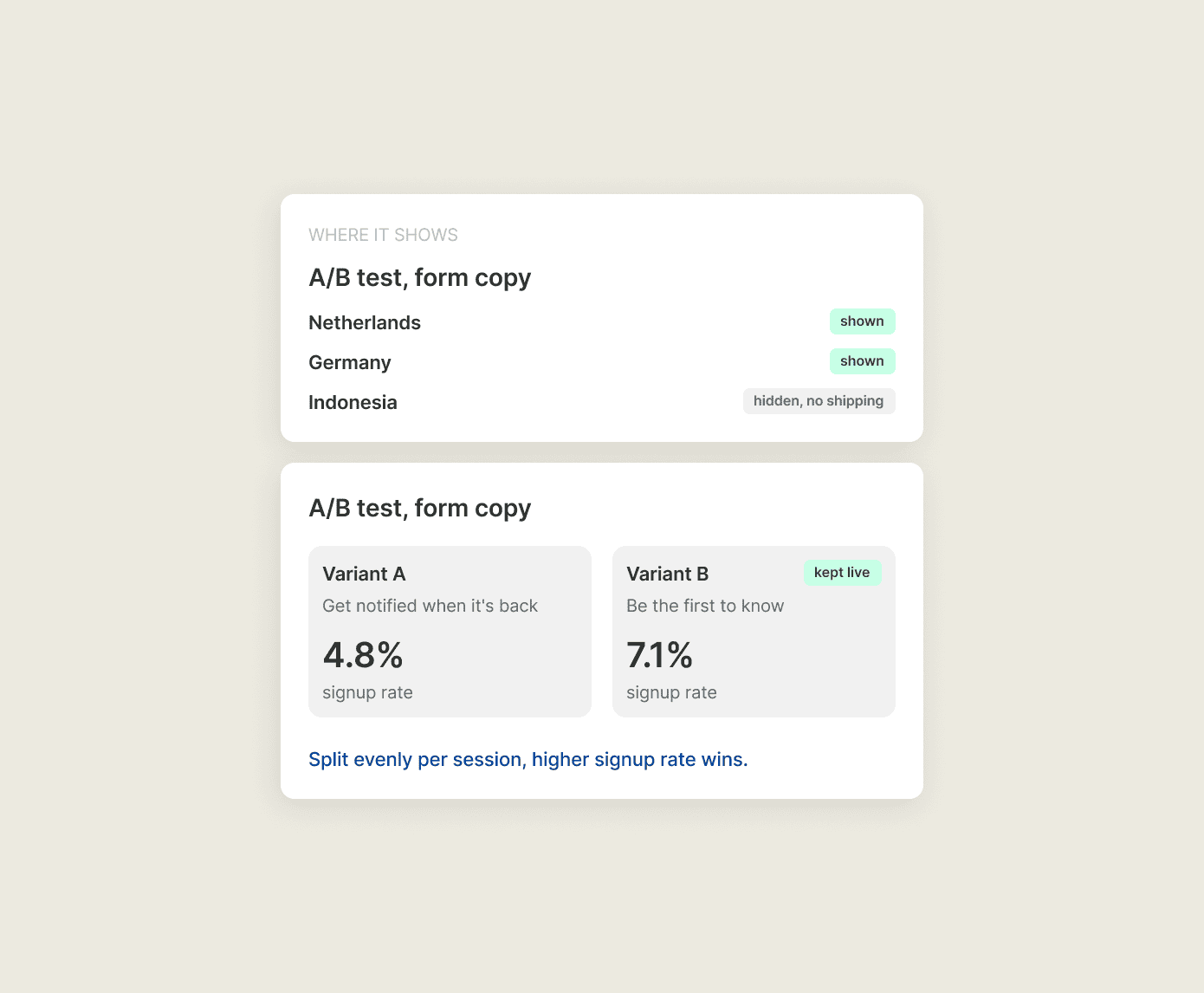 A Shopify Notify me form geo-gated to the countries you ship to, with an A/B test running against a second version.