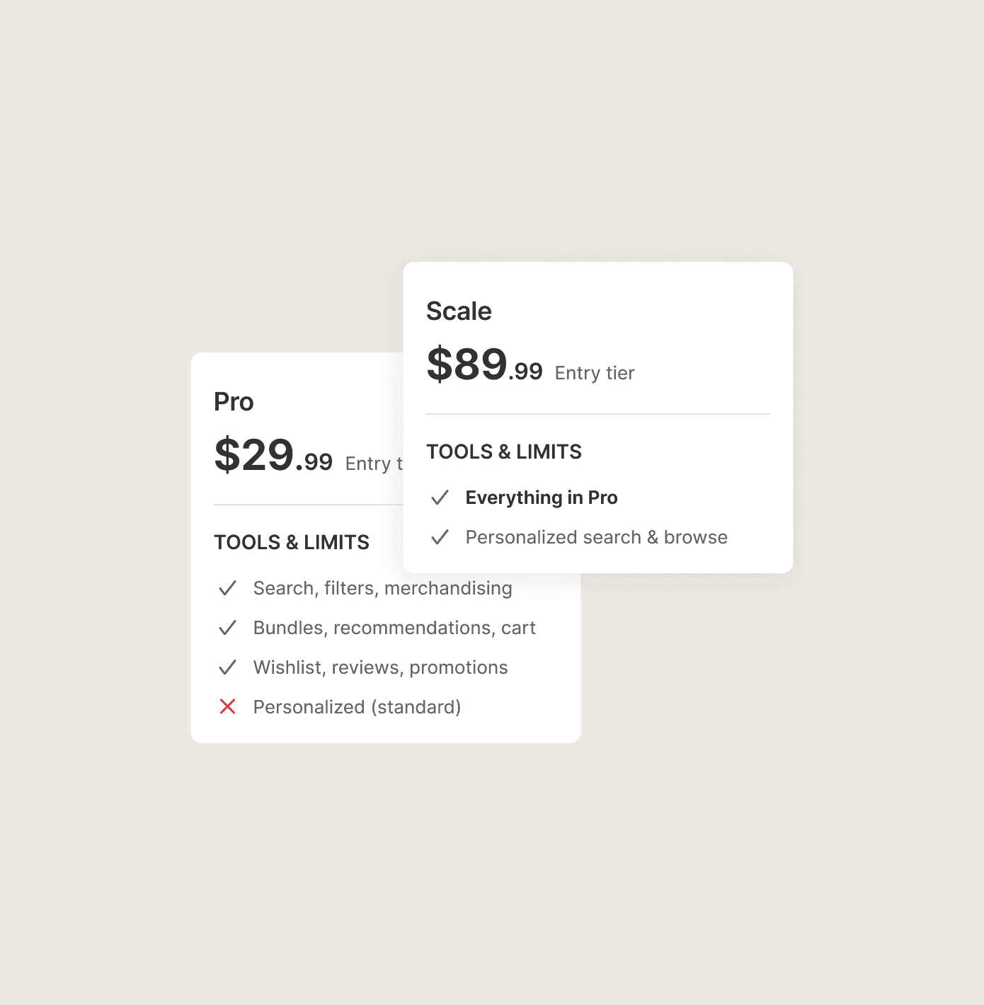 Sledge plans showing personalized search and browse included from the entry tier.