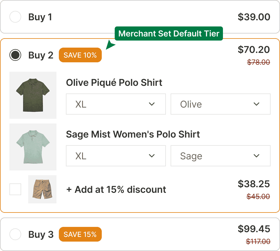 A Shopify product page showing the whole quantity break ladder, with the per-unit price stepping down as the shopper adds more.