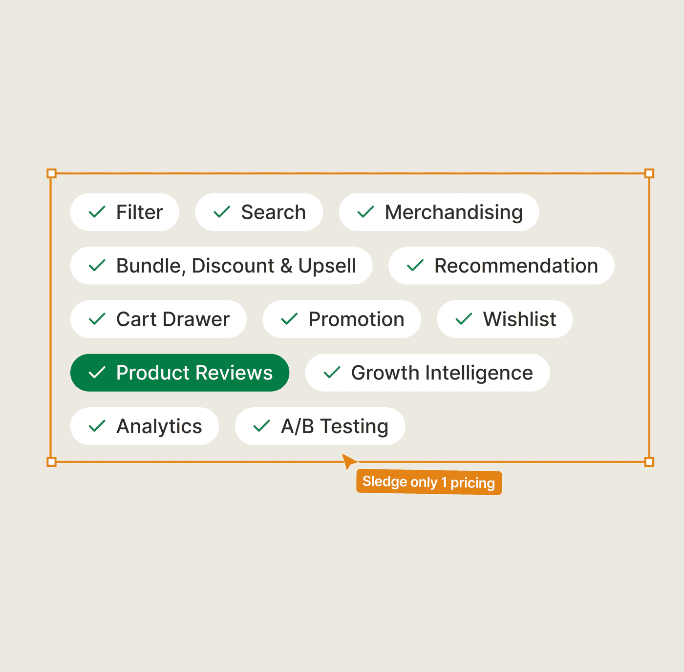 Product reviews listed among the Sledge tools covered by one flat Shopify plan.