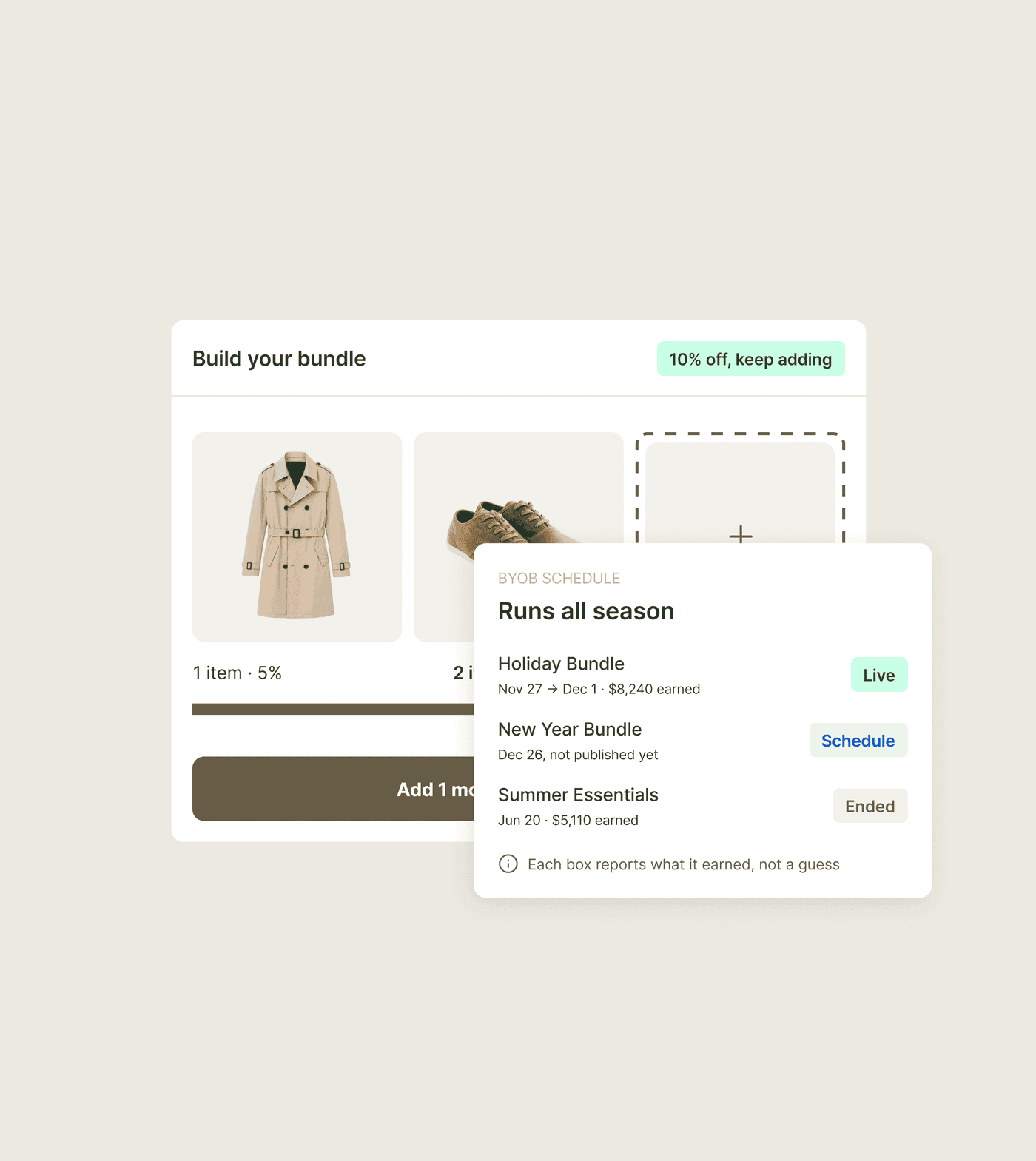 Scheduled build your own bundle campaigns on Shopify, each reporting what it actually earned.