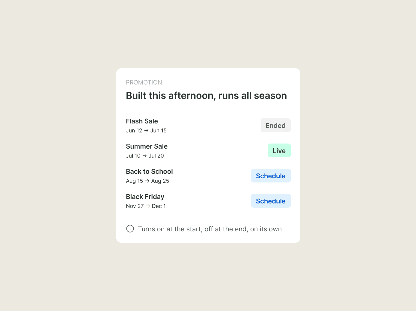 Scheduled Shopify promotions from flash sale to Black Friday, each switching on and off by date.