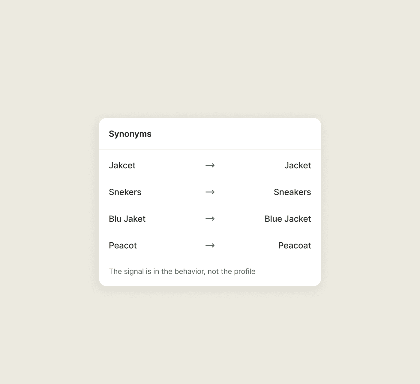A Shopify search synonym list correcting typos, mapping jakcet to jacket and snekers to sneakers.