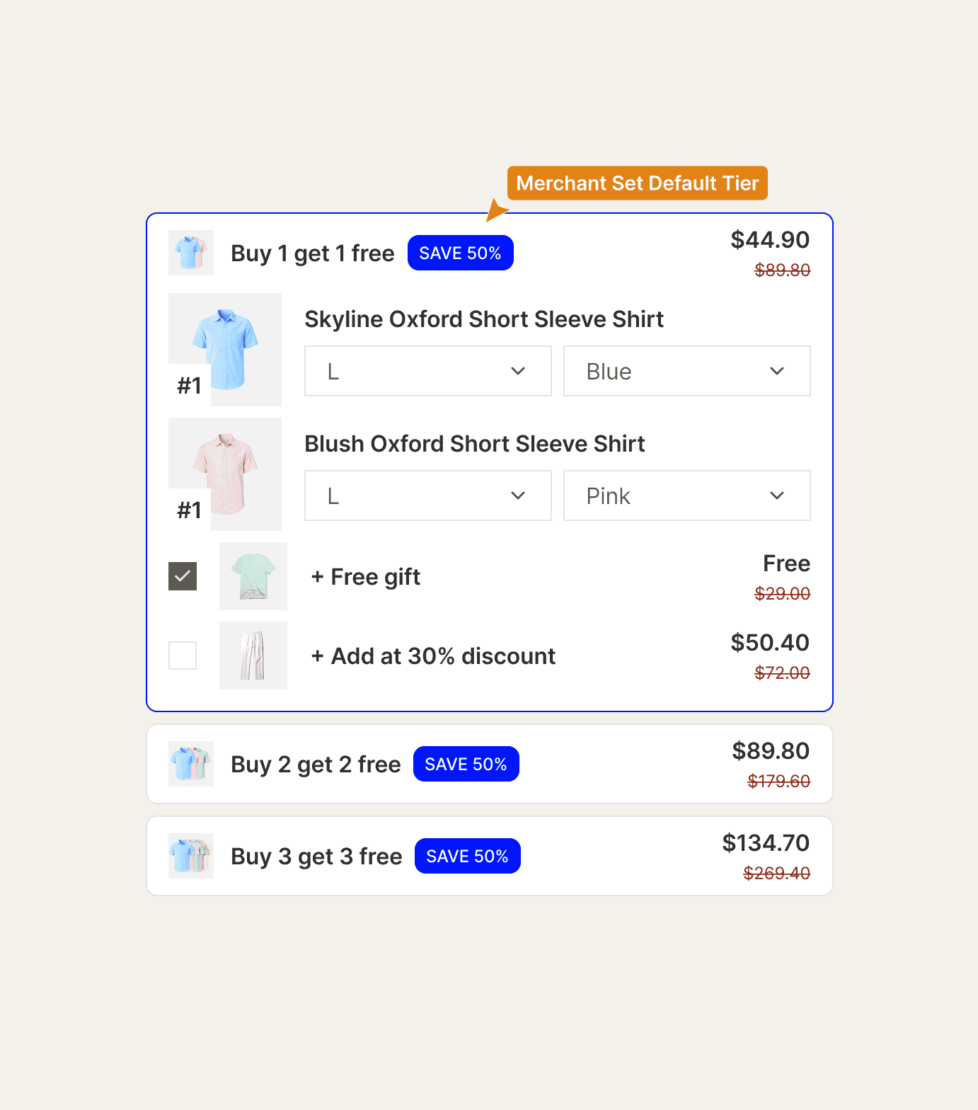A buy one get one free offer on a Shopify product page, with tiers for buy 2 and buy 3.