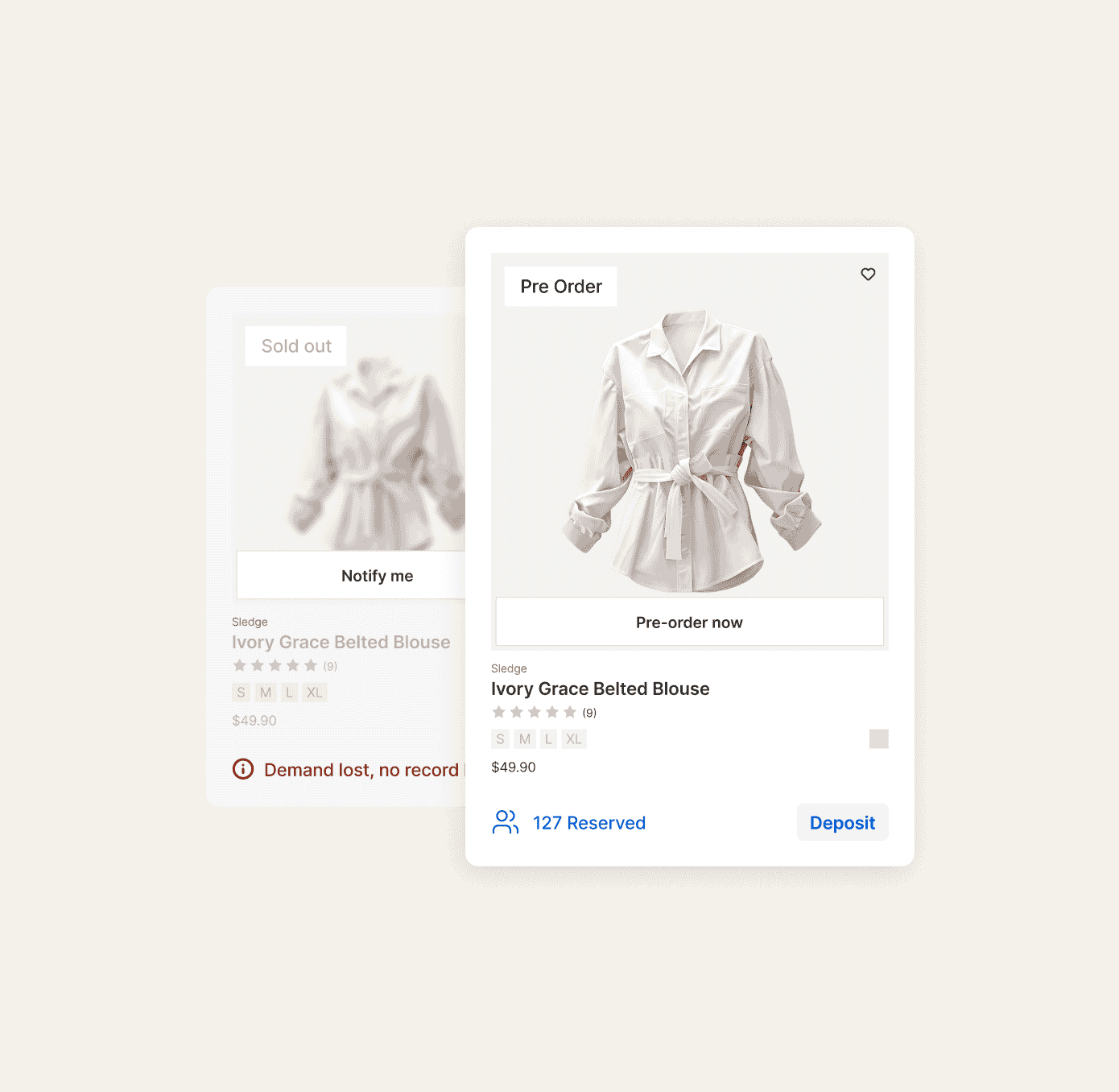 A sold-out Shopify product turned into a pre-order with a deposit and 127 reservations banked.