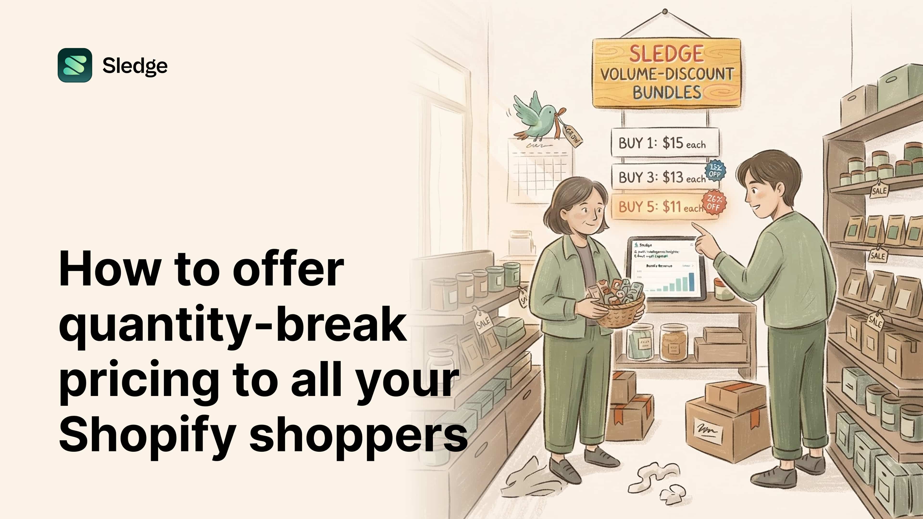 A shopkeeper points a shopper to a Sledge tier board: buy 1 at $15, buy 3 at $13, buy 5 at $11 each