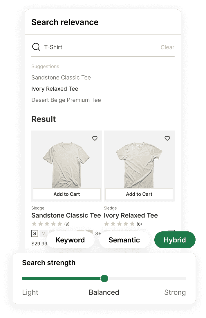 Sledge Shopify search relevance panel with keyword, semantic, and hybrid modes and a search strength slider.