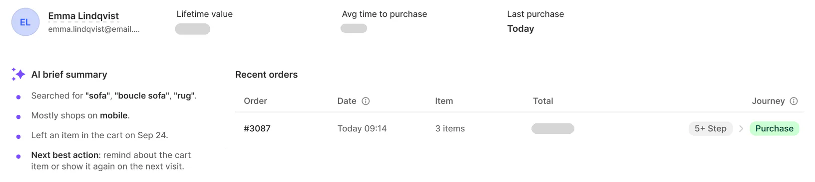 Example shopper page: lifetime value, average time to purchase and last purchase, a short summary ending on a next best action, and a recent order.