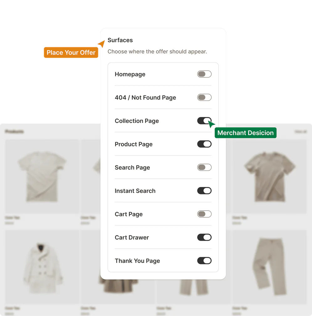 Choosing which Shopify surfaces carry an offer: homepage, 404, collection, product, search, cart, and thank you page.