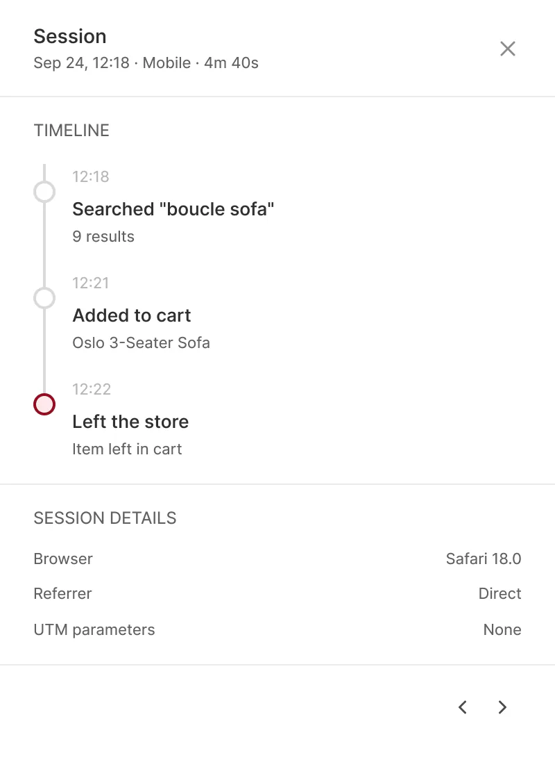Example visit as a timeline: a search for a boucle sofa with 9 results, the sofa added to the cart, then the shopper left the store with the item still in the cart, above the visit's browser, a direct referrer and no campaign tags.