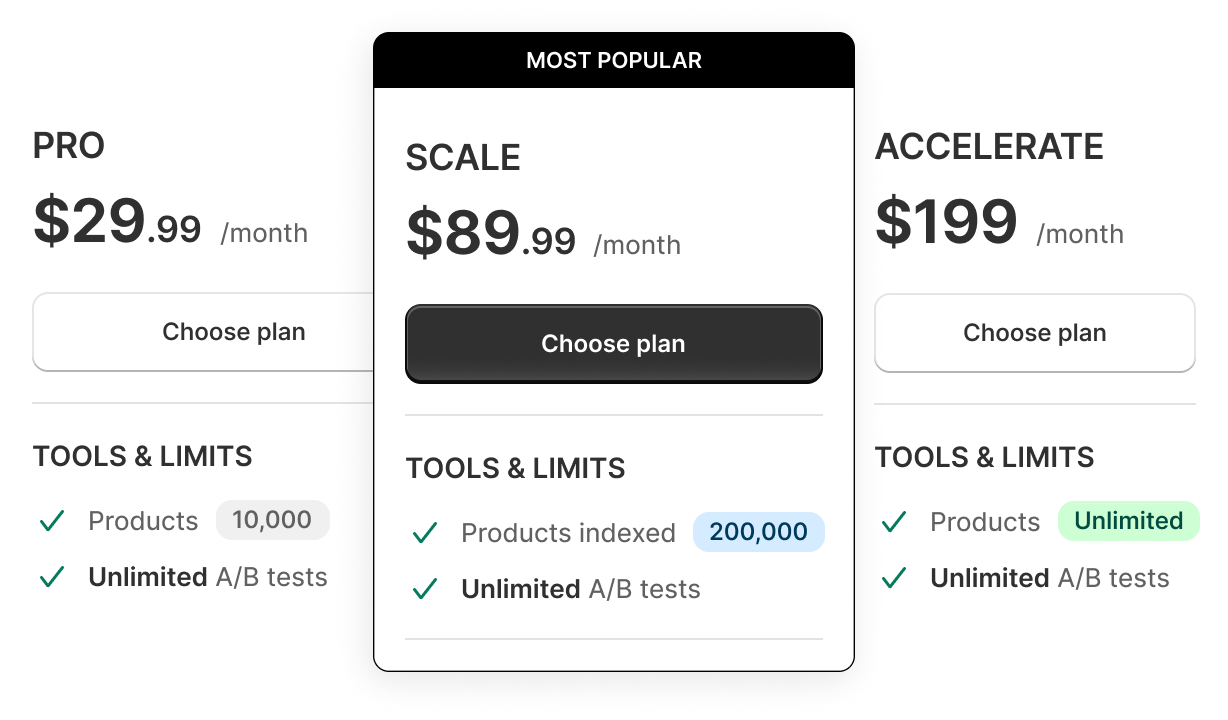 Three Sledge plans at $29.99, $89.99, and $199 a month, each showing its indexed product limit and unlimited A/B tests.