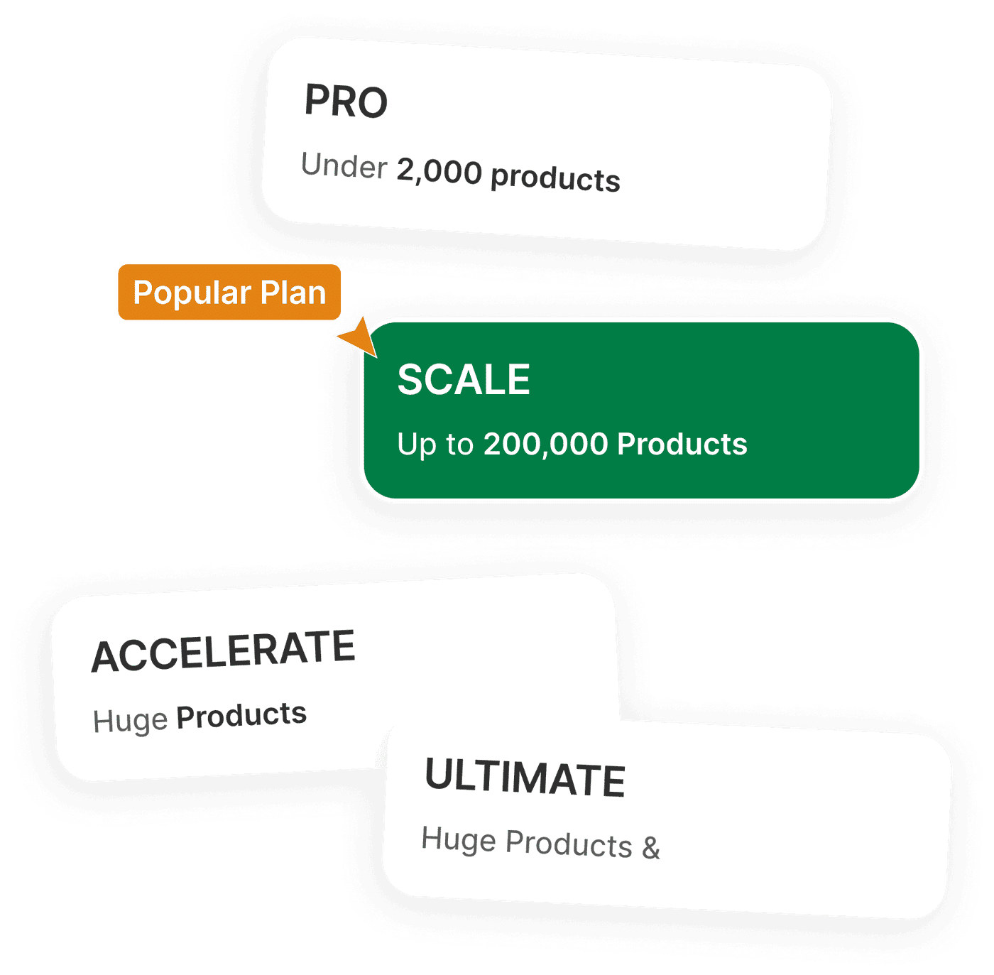 Sledge plans picked by the revenue you want to add: Pro, Scale, Accelerate, and Ultimate.