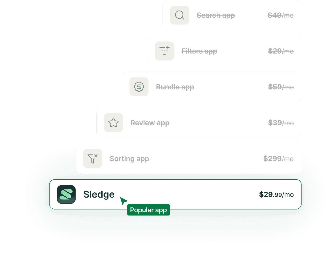 Search, filters, bundles, reviews, and sorting apps struck out against one Sledge plan at $29.99 a month.