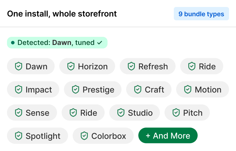 Sledge detects your Shopify theme and tunes itself, one install covering the whole storefront.