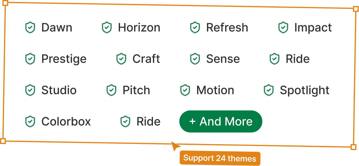 Shopify themes Sledge is tuned for, from Dawn and Horizon to Prestige and Impact, graceful on the rest.