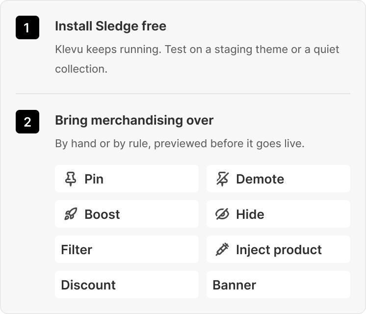 Two numbered steps for leaving Klevu: install Sledge free while Klevu keeps running, then bring merchandising over with pin, boost, hide, and inject product controls.