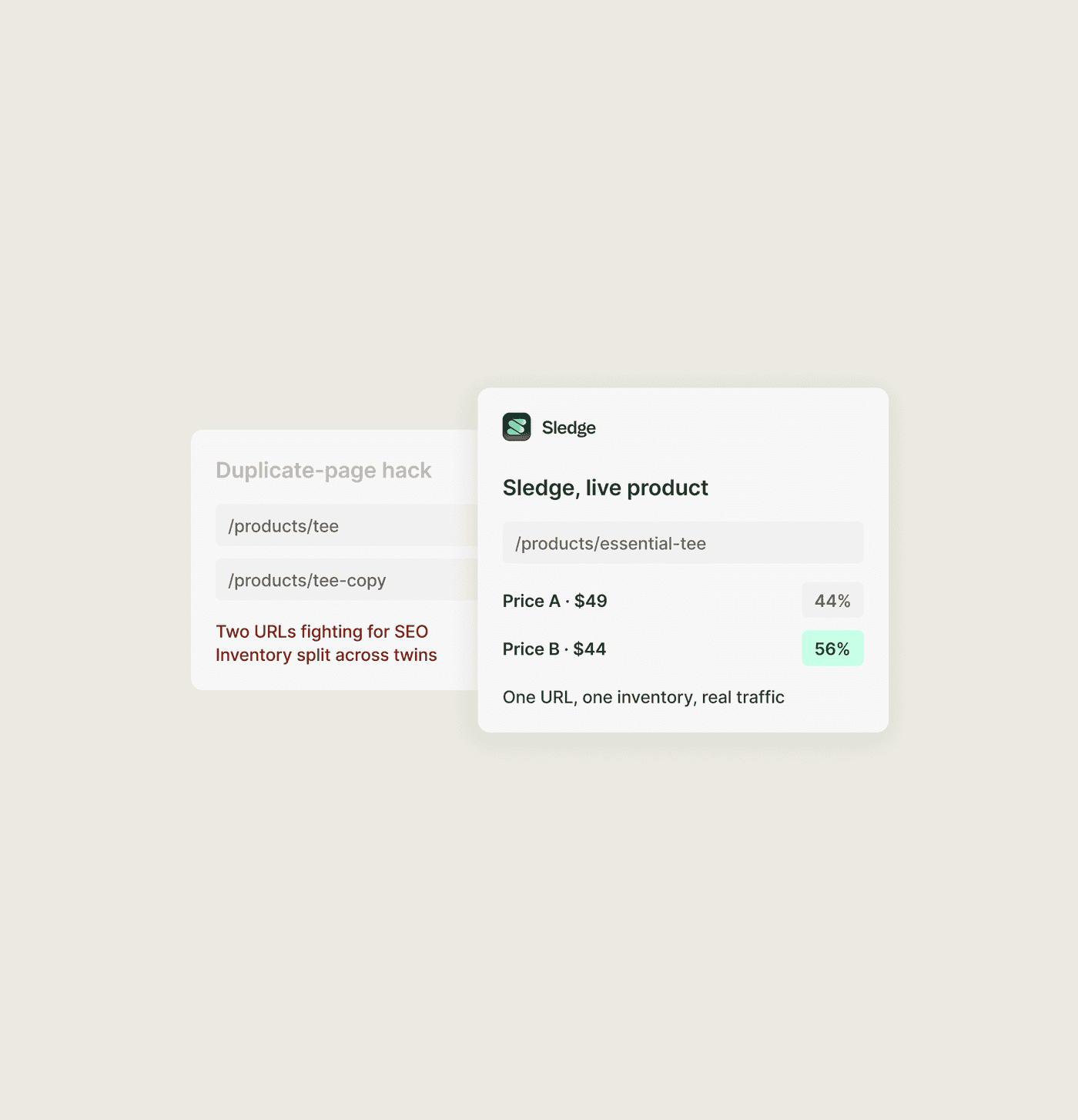 The duplicate page hack splits SEO and inventory, while Sledge tests two prices on one live Shopify product.
