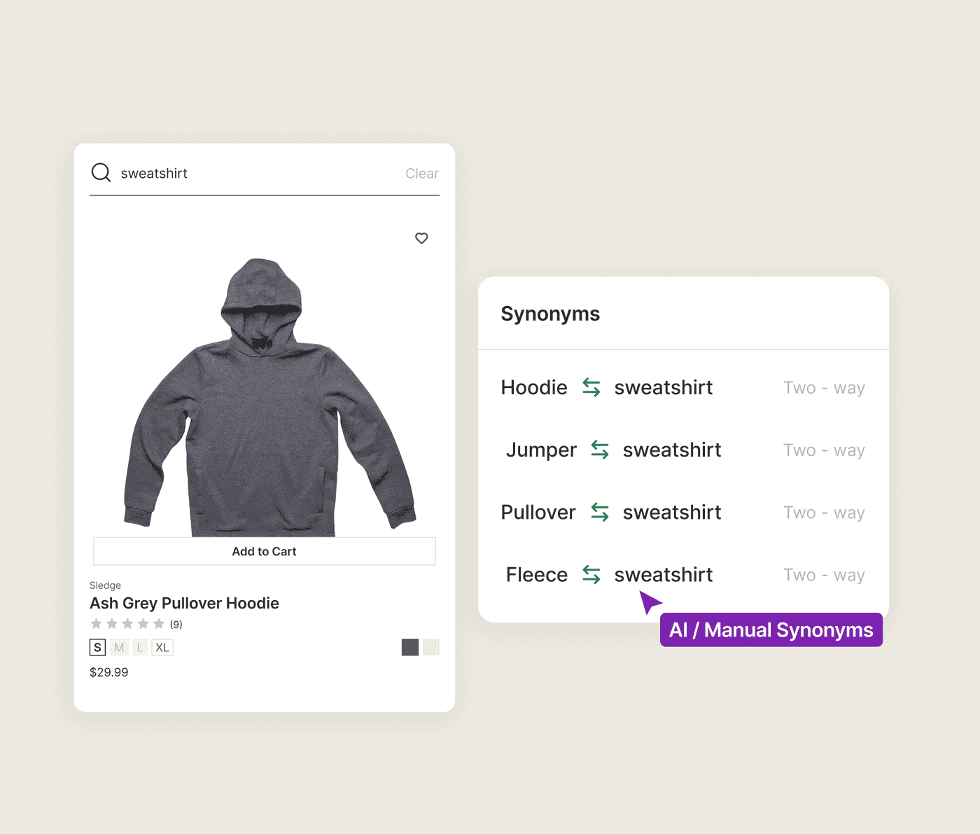 Two-way Shopify search synonyms mapping hoodie, jumper, pullover, and fleece to sweatshirt.