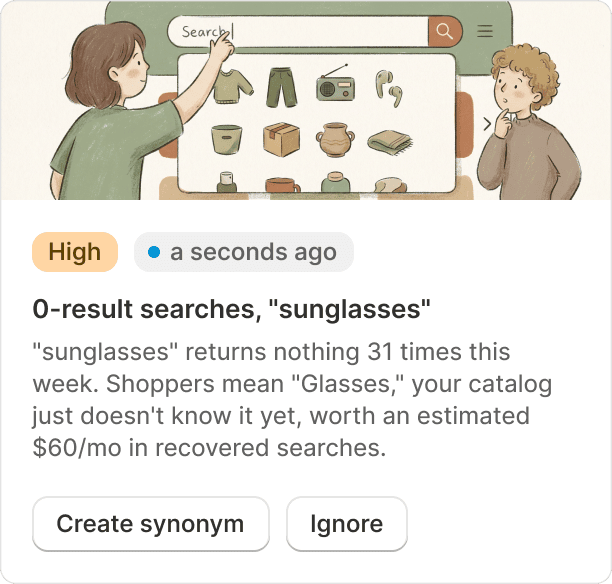 A Growth Intelligence alert reporting that sunglasses returned nothing 31 times this week, with a Create synonym button beside Ignore.